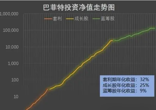 复利的天敌是回撤插图