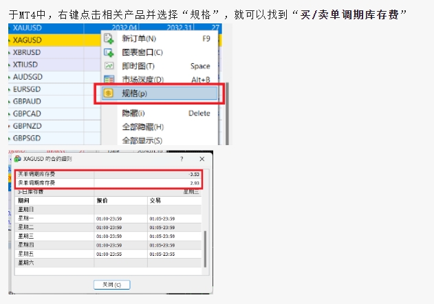 DLSM外汇平台有收取库存费吗？插图